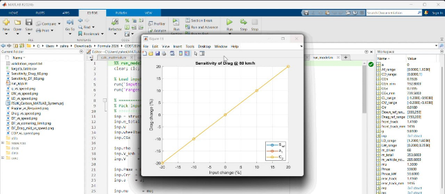 MATLAB model for body targets